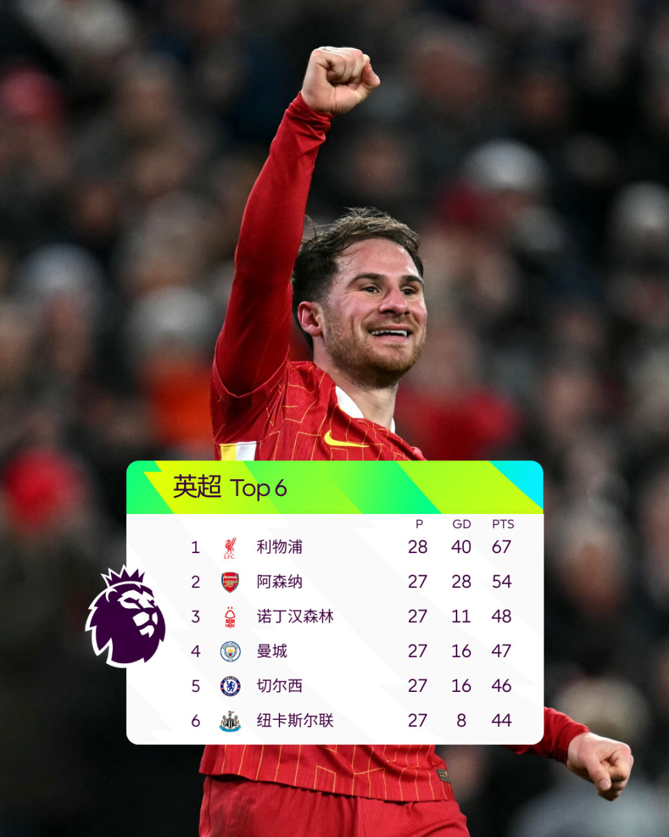 比利亚：传统9号位并没有消失，我非常欣赏阿尔瓦雷斯