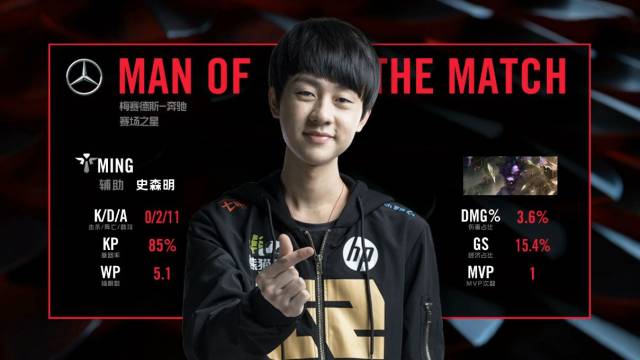 通过与WT 通过与WT